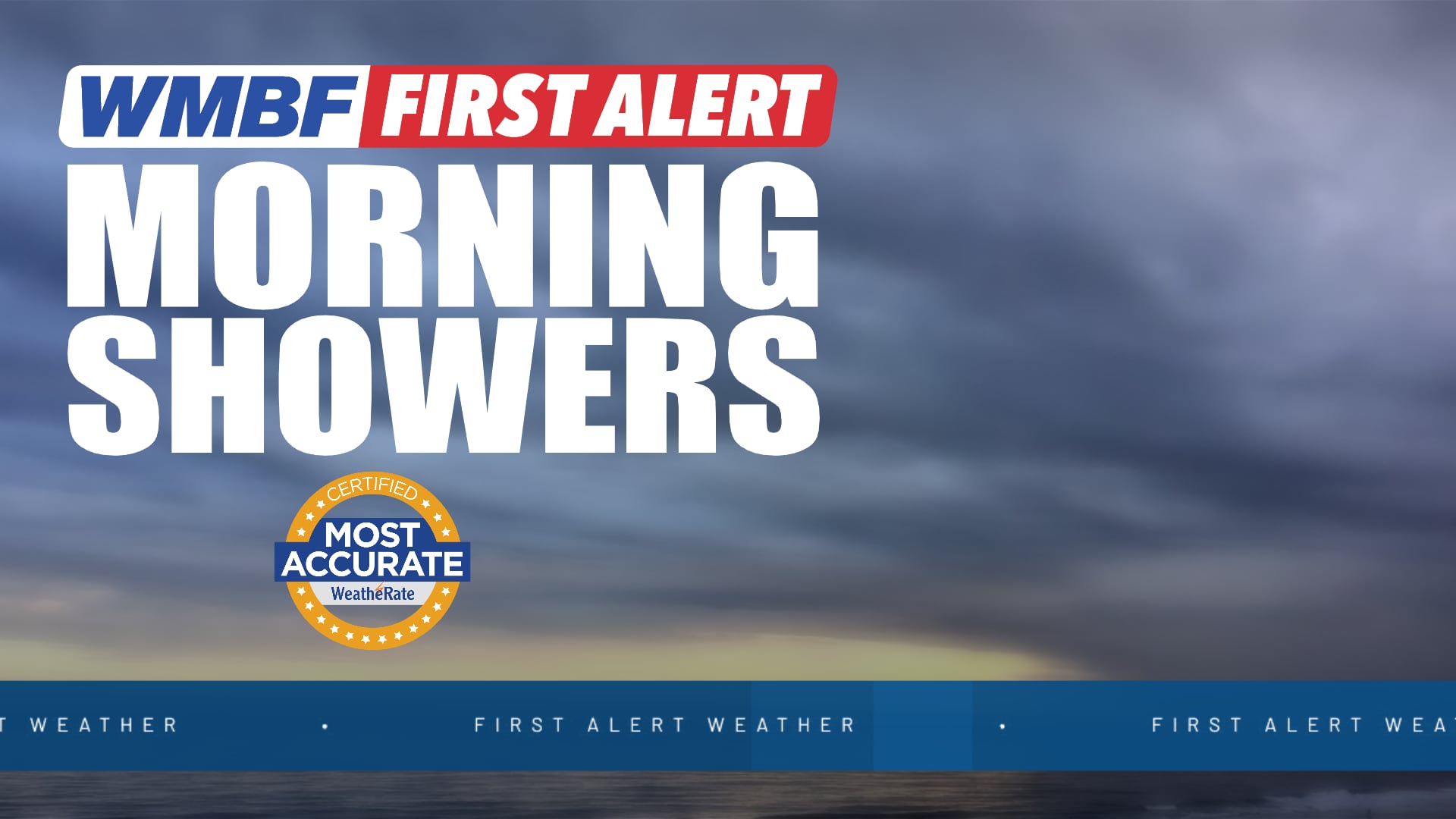 FIRST ALERT: Showers Wednesday Morning, Heat Returns Thursday