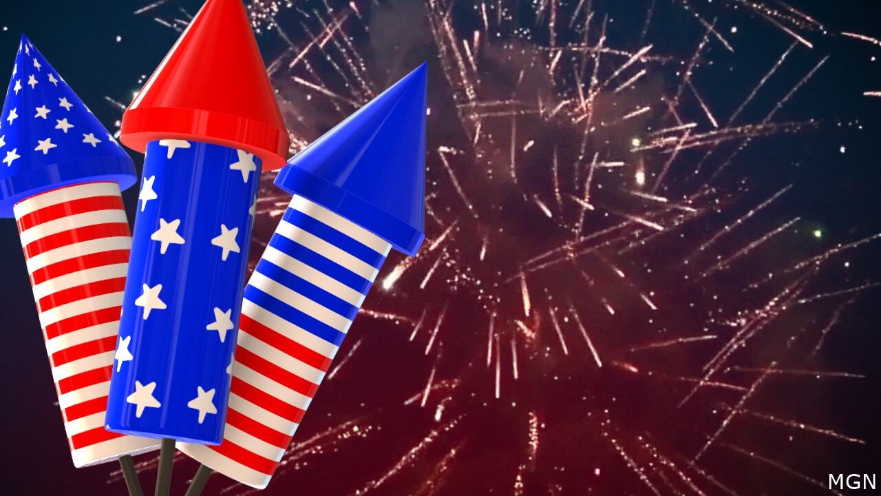 Horry County Fire Rescue advises against personal firework use ahead of the holiday weekend