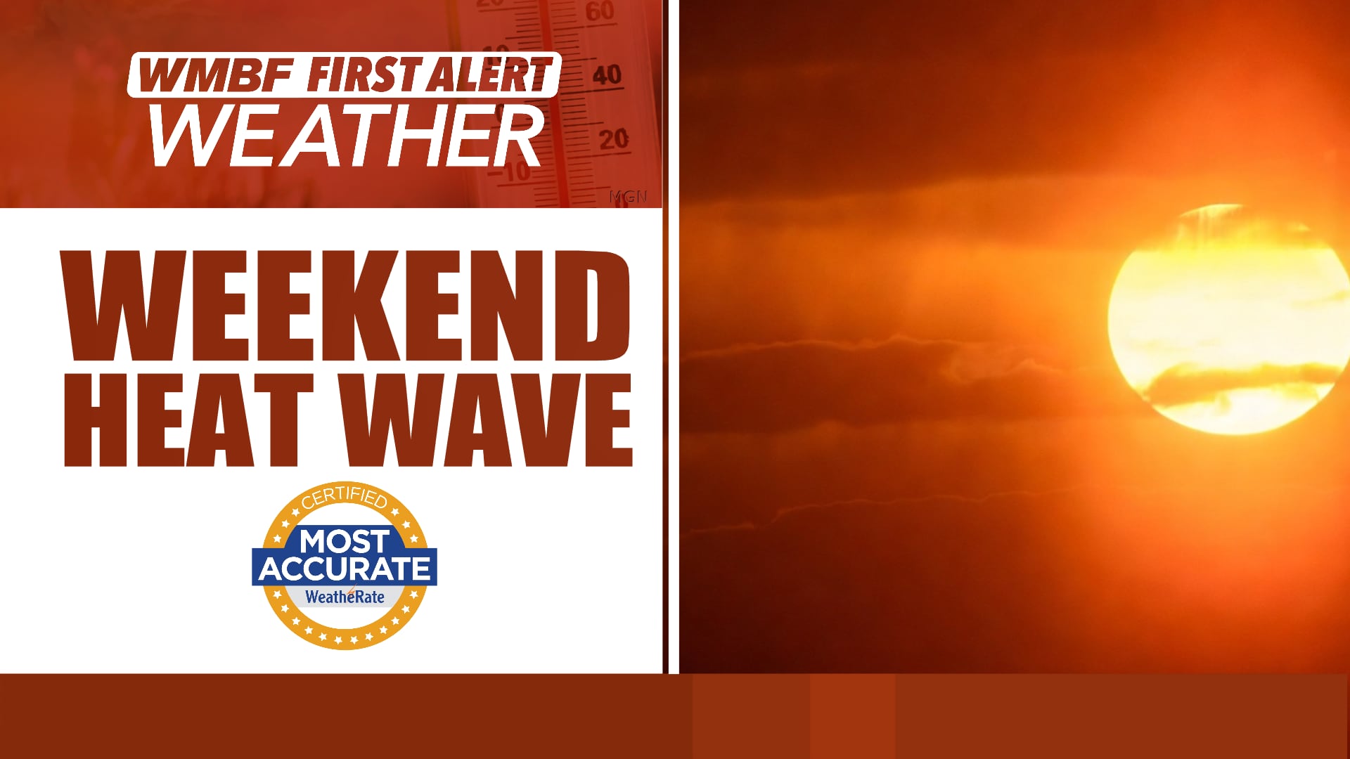 FIRST ALERT: Brief relief Wednesday, heat wave arrives this weekend