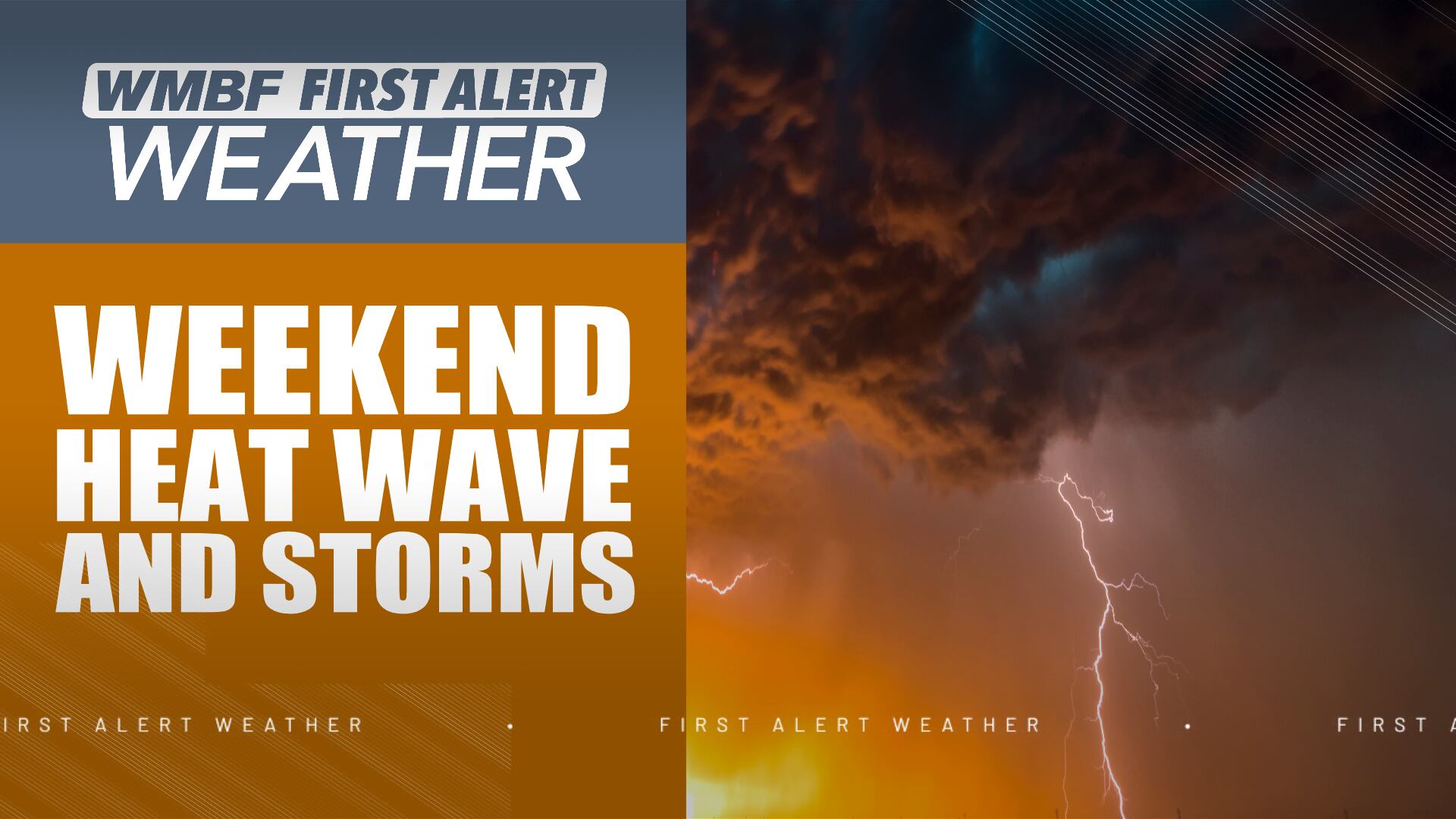 FIRST ALERT: Heat and humidity build through the weekend