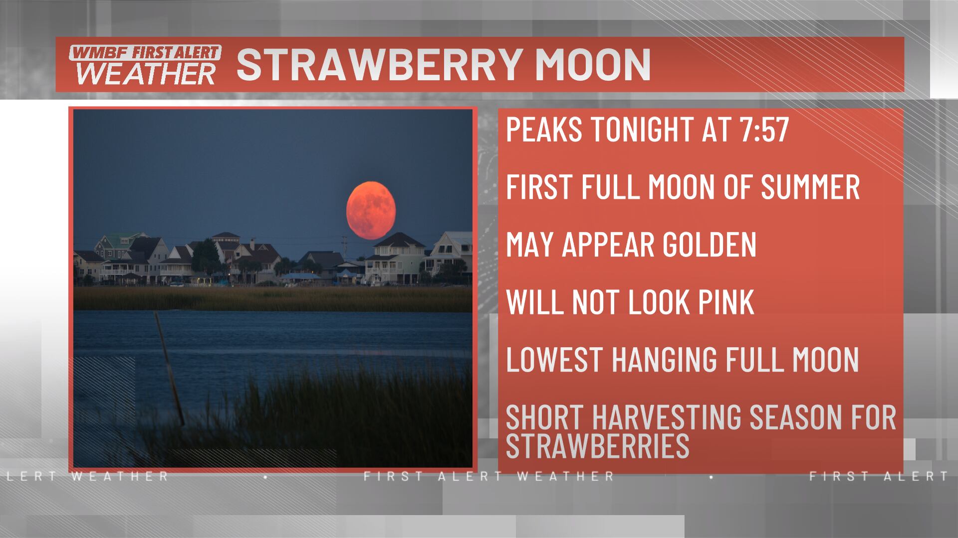 FIRST ALERT: Strawberry Moon, summer’s first full moon to rise tonight
