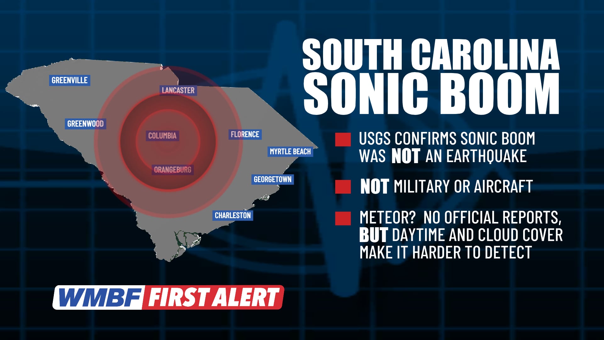 FIRST ALERT: Boom heard across South Carolina likely a meteor