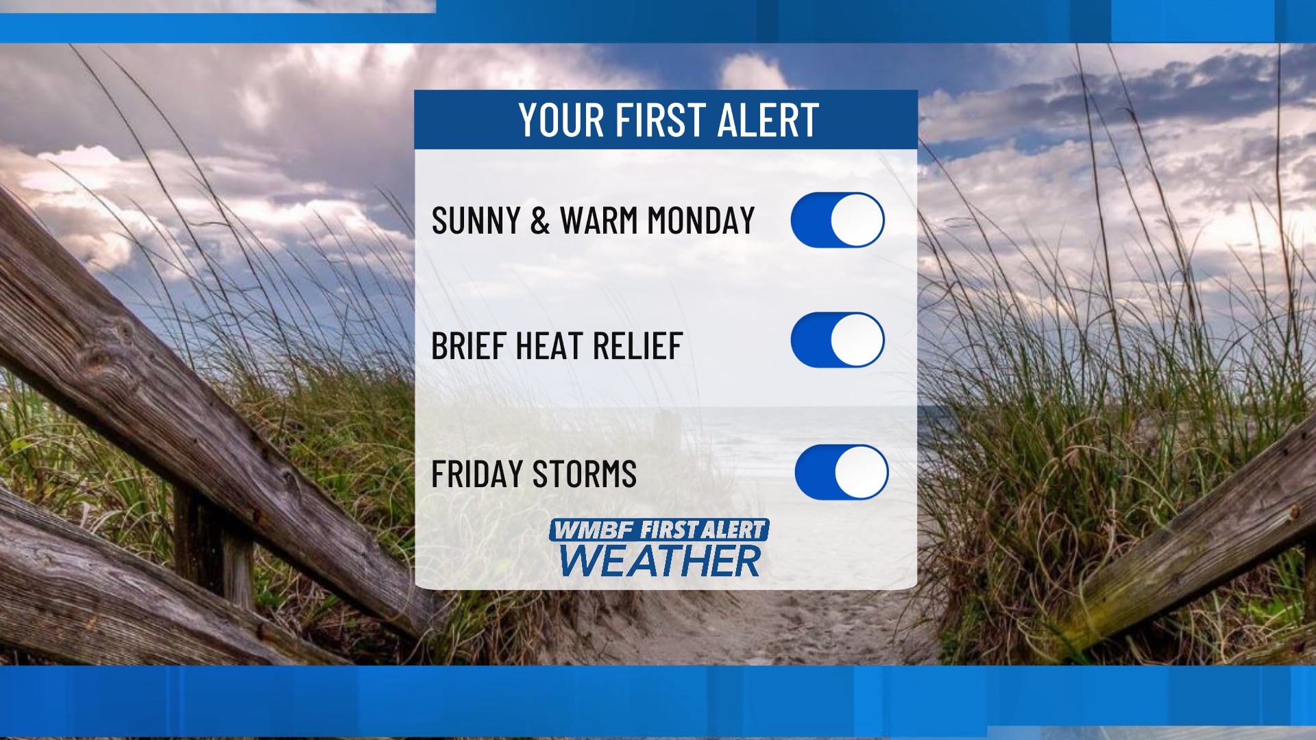 FIRST ALERT: Sunny Monday, brief relief from the heat midweek