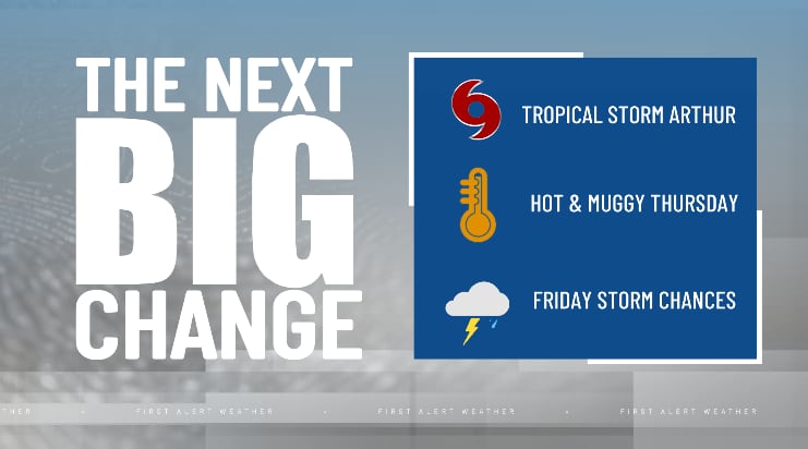 FIRST ALERT: Sweltering Thursday, Strong Storms Possible Friday