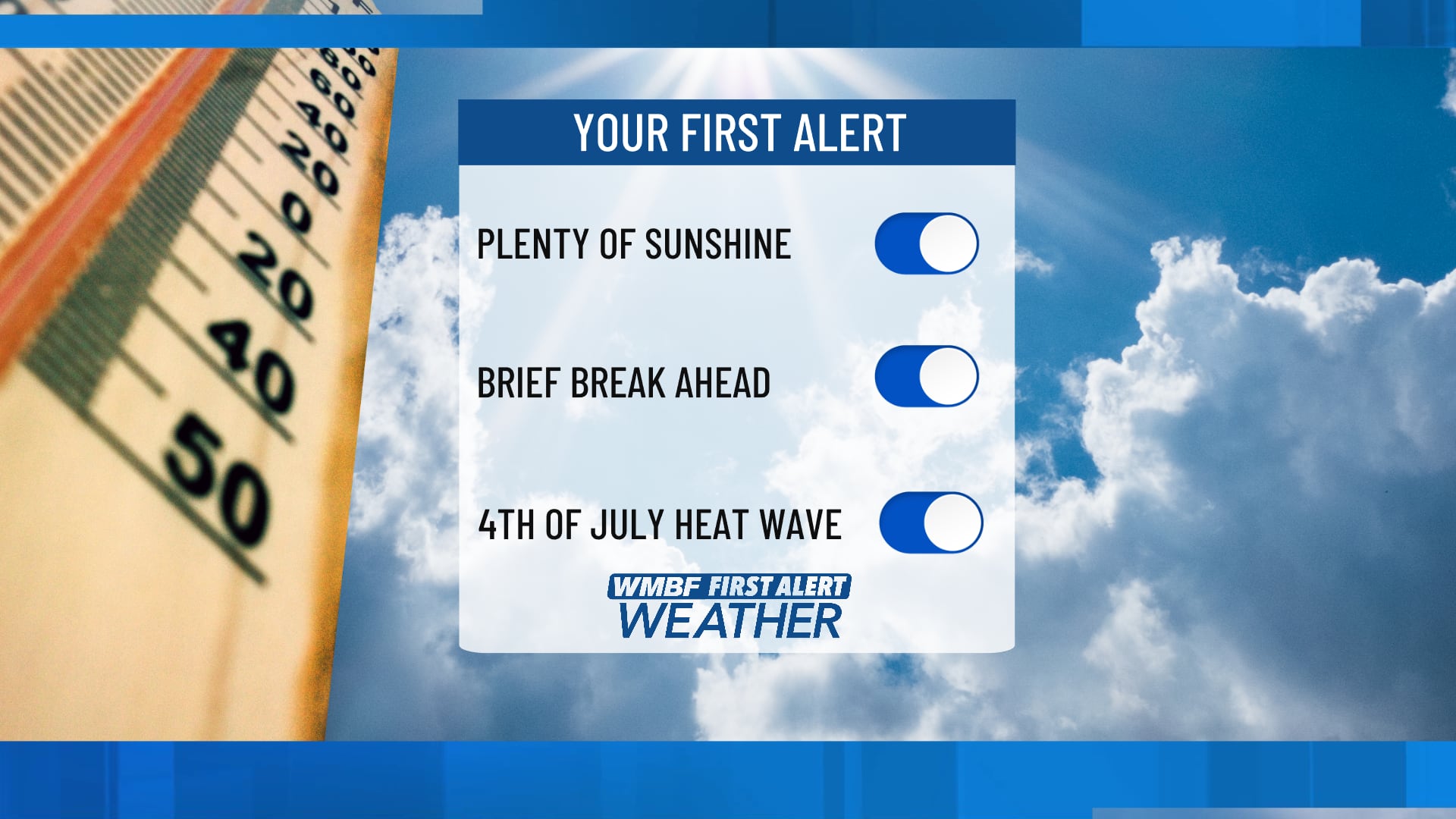 FIRST ALERT: Plenty of sunshine, another BIG heat wave for the holiday weekend