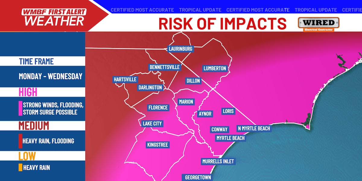 FIRST ALERT: Increasing chances of significant tropical impacts