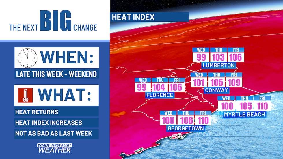 Here comes the humidity! It's going to turn warm and humid for the end of the work week.