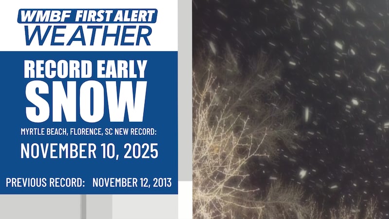 Earliest snow on record