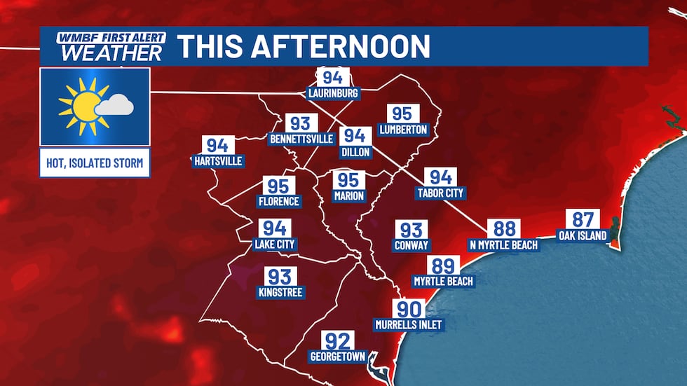 FIRST ALERT: Summer settles in, plenty of heat and humidity