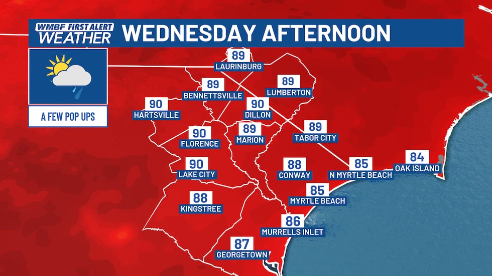 FIRST ALERT: Daily storm chances increase through the week