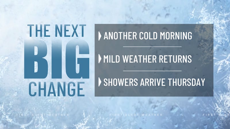 Another cold morning gives way to milder weather in the days to come. All of that ahead of...