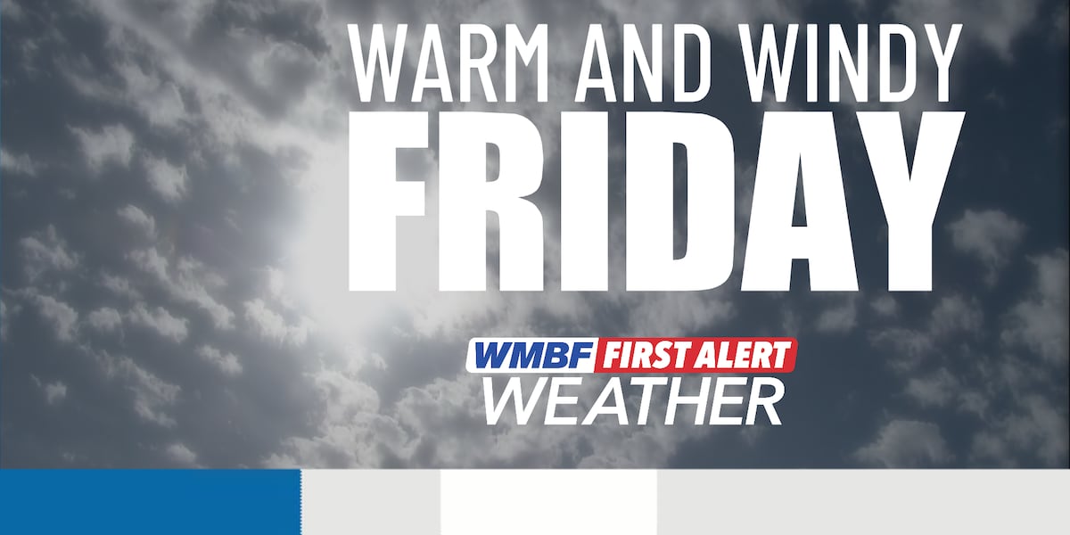 FIRST ALERT: Warm and windy Friday, quick hitting showers Friday night