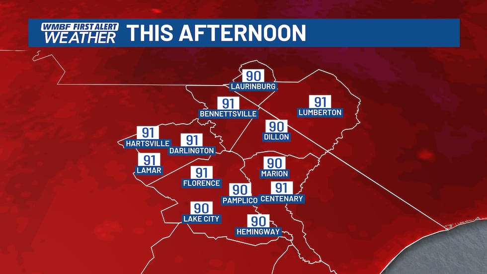 Highs across the Pee Dee will reach the lower 90s today with plenty of sunshine this afternoon.