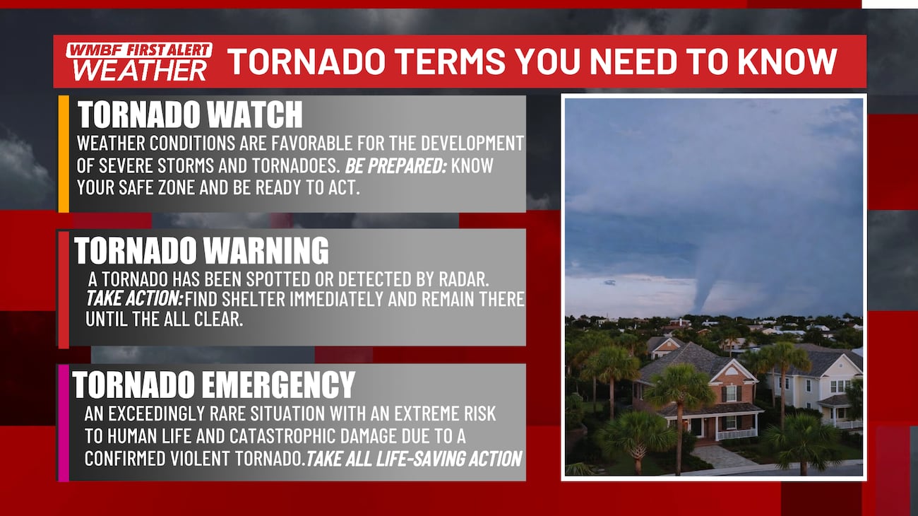 FIRST ALERT - Understanding Tornado Alerts: Know the Difference Between ...