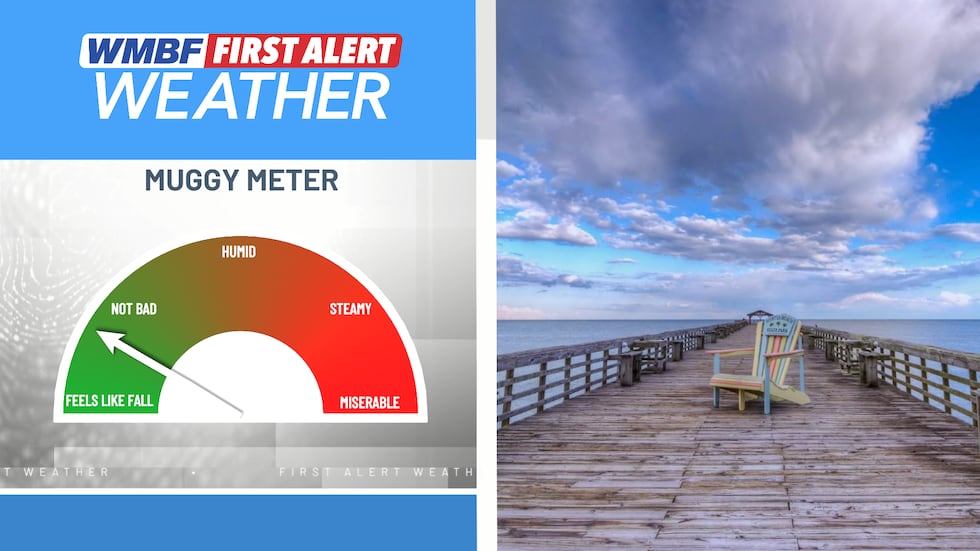 FIRST ALERT: A much-needed break from the brutal humidity