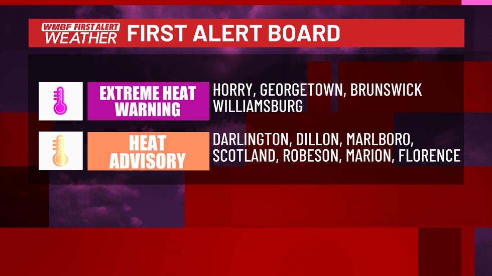 FIRST ALERT: Another EXTREME HEAT WARNING issued