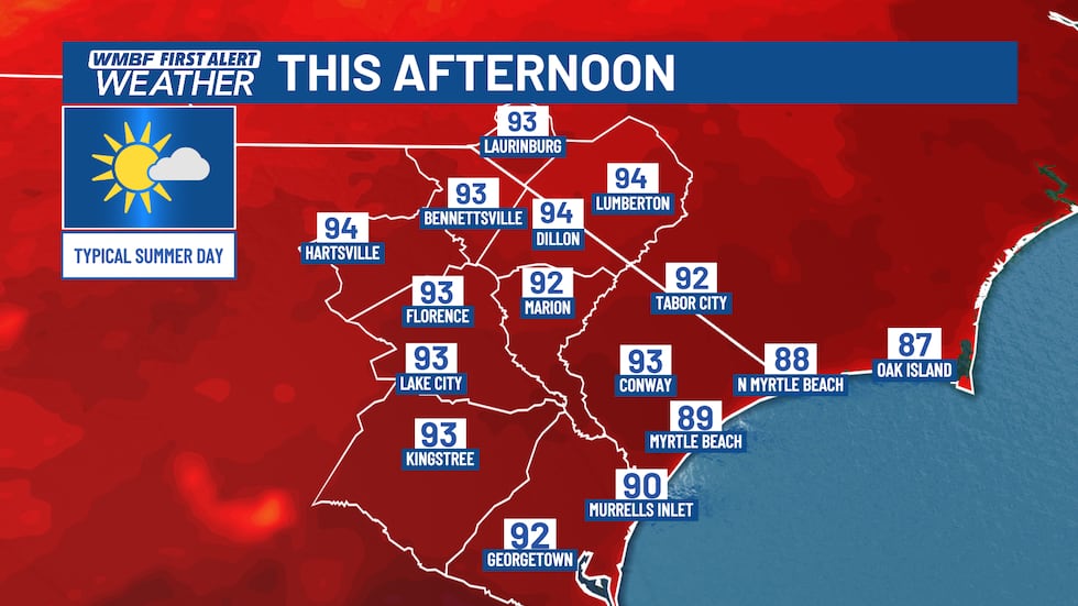 FIRST ALERT: Next heat wave arrives this weekend