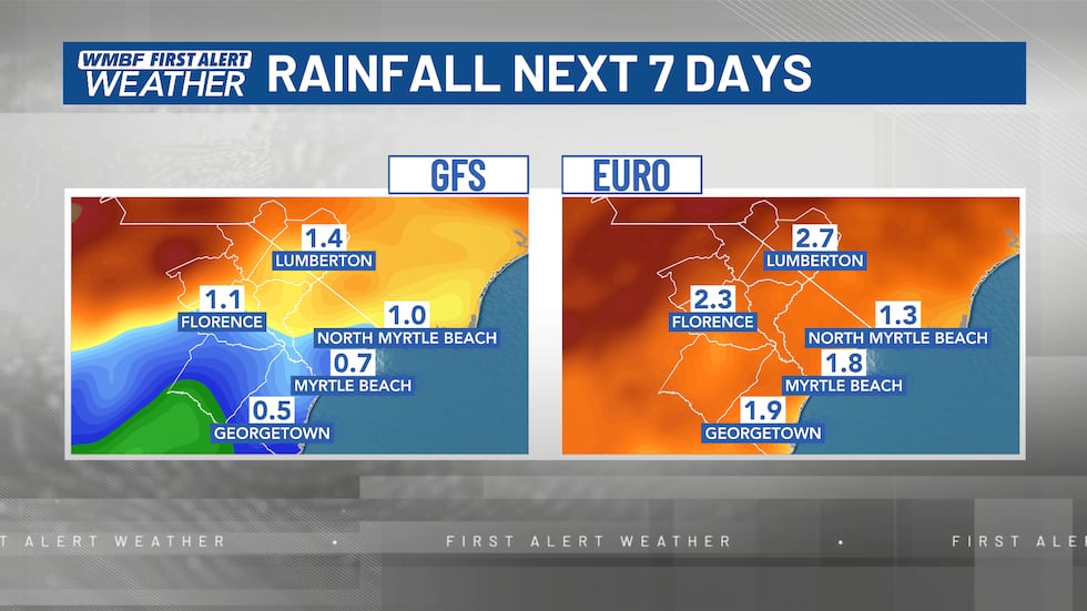 Beneficial rain may develop late this weekend into next week especially for inland areas.