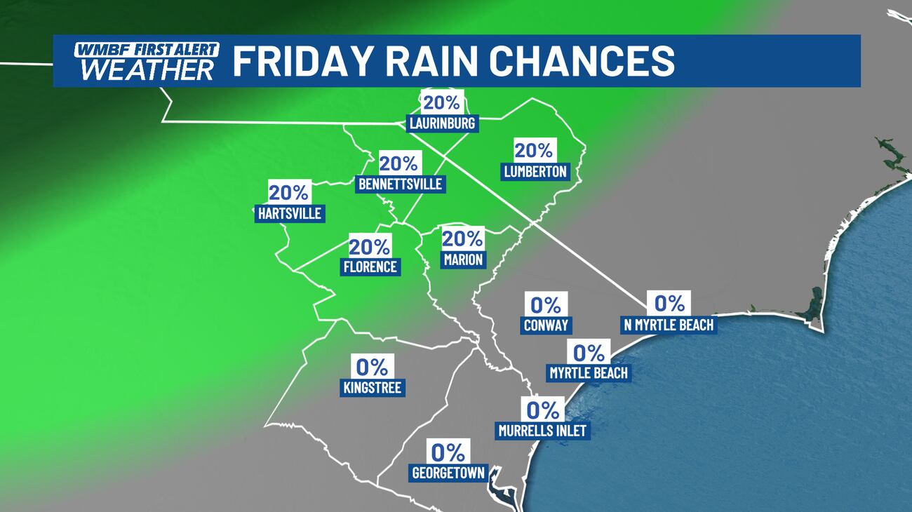 FIRST ALERT: Humid Friday, increasing rain weekend rain chances