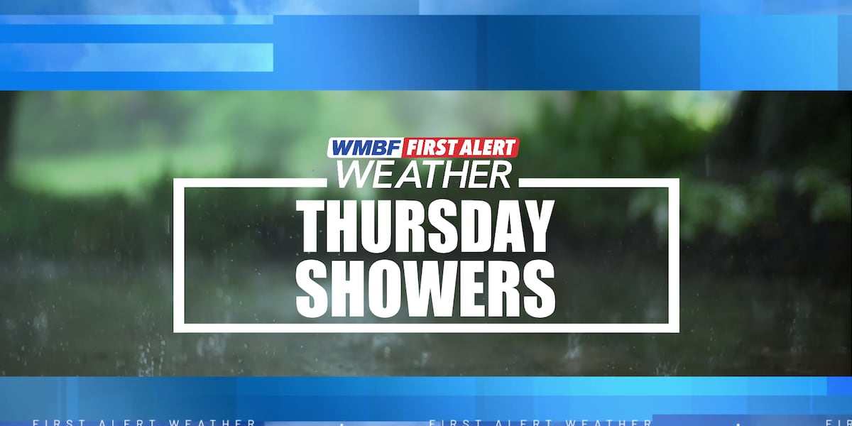 FIRST ALERT: Gloomy weather continues, best rain chances arrive Thursday