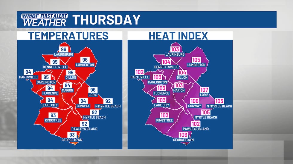 FIRST ALERT: Heat Advisory Thursday; Arthur’s remnants bring a few strong storms Friday morning
