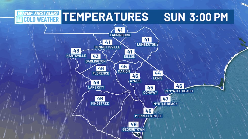The powerful cold front will make this afternoon COLD. Temperatures fall through the day.
