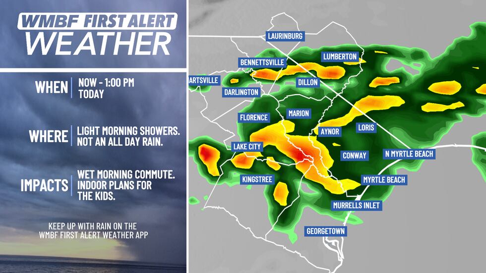 FIRST ALERT: Showers Wednesday Morning, Heat Returns Thursday