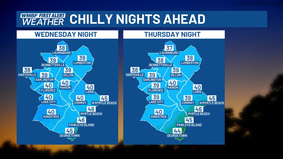 First Chilli Weather Time FIRST ALERT: Cool days and chilly nights settle in