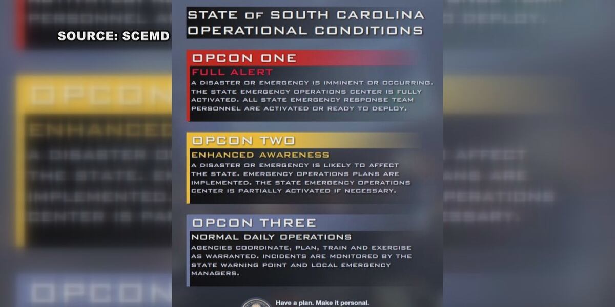 Horry County Emergency Management updates OPCON levels