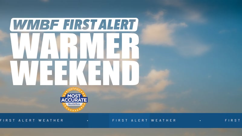 We’re giving you the First Alert to a rain-free weekend, but expect the heat and humidity to...