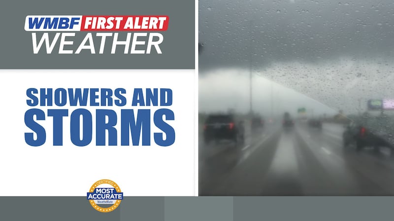 Scattered showers and storms will continue to kick off the new week along with cooler...