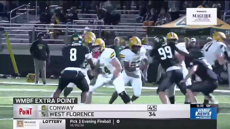 High School football kicks off week 11, and we are bringing you highlights from the Grand...